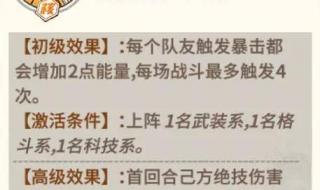最强之男童帝阵容