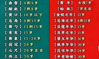 2024需要躲春的生肖